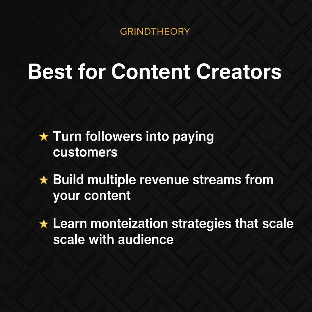 Best for Content Creators Benefits