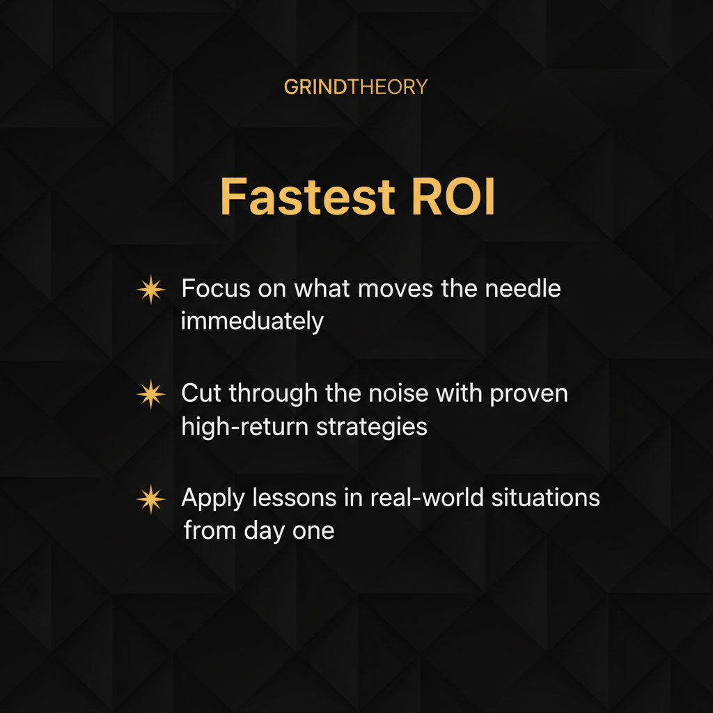 Fastest ROI Benefits